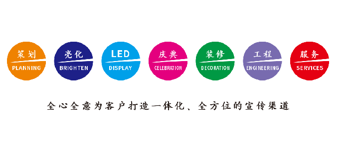 汤阴广告公司该如何满足客户需求?